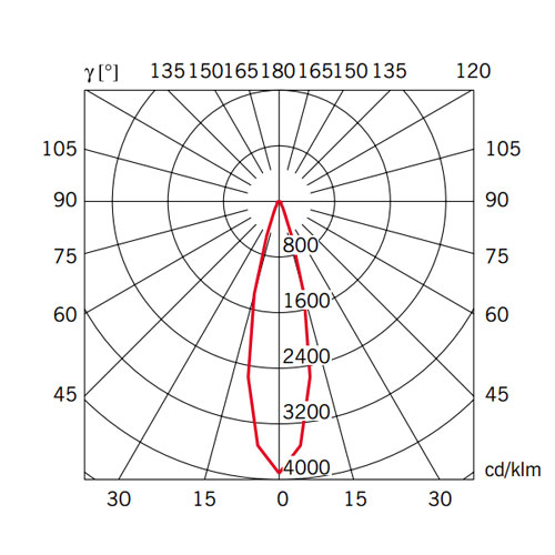 Настенный светильник D57D0304 фото 3 Настенный светильник D57D0304 фото 3