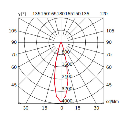 Настенный светильник D57D0300 фото 3 Настенный светильник D57D0300 фото 3