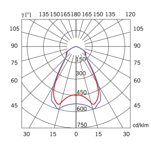 Подвесной светильник Beluga Steel d20 фото 3 Подвесной светильник Beluga Steel d20 фото 3