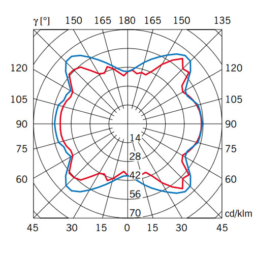 Настенный светильник D28D0200 фото 2 Настенный светильник D28D0200 фото 2
