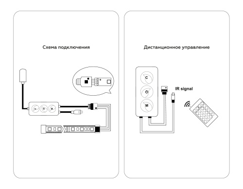 Контроллер WIFI Tuya для светодиодных лент RGB+CCT c пультом 10А 12В 120Вт - 24В 240Вт фото 5