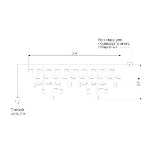 Новогодняя гирлянда бахрома белый с эффектом мерцания 3*0,6м IP65 100-101 белый с эффектом мерцания фото 13 Новогодняя гирлянда бахрома белый с эффектом мерцания 3*0,6м IP65 100-101 белый с эффектом мерцания фото 13