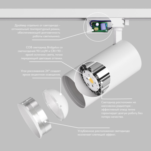 DK6456-WH Трековый светильник SOLID KOPER, 155мм, d80, 220V, LED 4000K, 30W, IP20, белый, алюминий фото 5