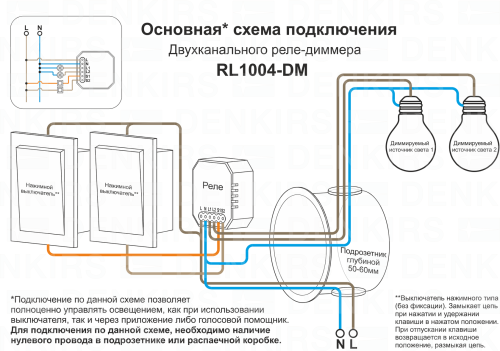 RL1004-DM/1 Двухканальное Wi-Fi реле-диммер 2 x 100 Вт фото 6 RL1004-DM/1 Двухканальное Wi-Fi реле-диммер 2 x 100 Вт фото 6