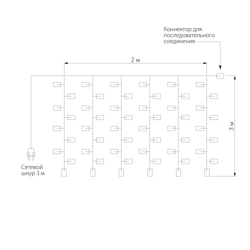 Новогодняя гирлянда занавес белый с эффектом мерцания 2*3м IP65 200-101 белый с эффектом мерцания фото 8 Новогодняя гирлянда занавес белый с эффектом мерцания 2*3м IP65 200-101 белый с эффектом мерцания фото 8