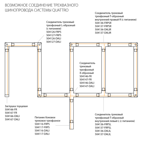 503035-R-DALI Шинопровод шестиконтактный встраиваемый 3-фазн со стыковочными пазами (круглые медные жилы) QUATTRO/DALI/, длина 3м, БЕЛЫЙ МАТОВЫЙ фото 2 503035-R-DALI Шинопровод шестиконтактный встраиваемый 3-фазн со стыковочными пазами (круглые медные жилы) QUATTRO/DALI/, длина 3м, БЕЛЫЙ МАТОВЫЙ фото 2