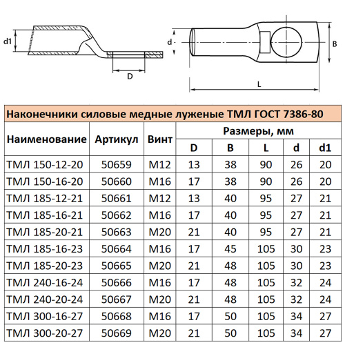 LD-TML-240-20-24 Наконечник медный луженый ТМЛ 240-20-24 ГОСТ 7386-80 фото 6