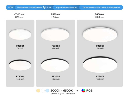 Потолочный светодиодный светильник Ambrella light Orbital Dance FZ2005 фото 4