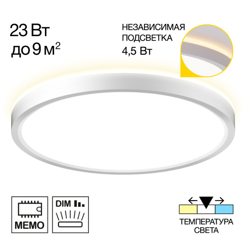 Citilux NORMA CL748240 LED Светильник с подсветкой Белый Citilux NORMA CL748240 LED Светильник с подсветкой Белый