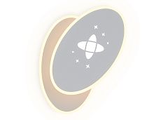 Настенный светодиодный светильник с выключателем 2700K-6400K 20Вт