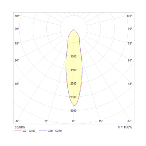 Потолочный светильник Technical C019CW-01B фото 2