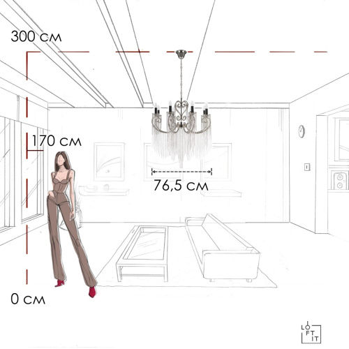 10405/8 Подвесная люстра LOFT IT Wonderland фото 3 10405/8 Подвесная люстра LOFT IT Wonderland фото 3