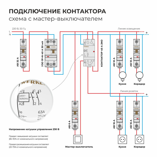 W942M63O/ Контактор модульный 63 A 2NO (2 мод.) W942M63O фото 2 W942M63O/ Контактор модульный 63 A 2NO (2 мод.) W942M63O фото 2