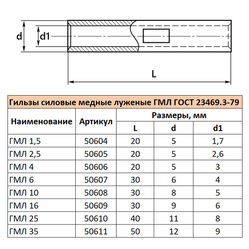 LD-GML-15-17 Гильза медная луженая ГМЛ 1,5-1,7 ГОСТ 23469.3-79 фото 6 LD-GML-15-17 Гильза медная луженая ГМЛ 1,5-1,7 ГОСТ 23469.3-79 фото 6