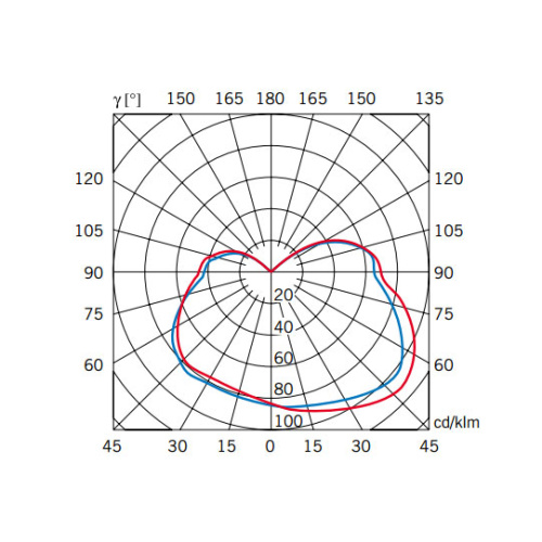 Подвесной светильник D21A0115 фото 2