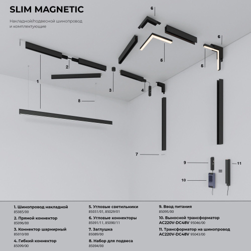 Slim Magnetic SL02 Трековый светильник 12W 3000K (черный) 85005/01 85005/01 фото 2 Slim Magnetic SL02 Трековый светильник 12W 3000K (черный) 85005/01 85005/01 фото 2
