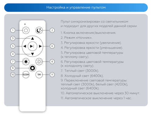 Потолочный светодиодный светильник с пультом 3000K-6500K 60Вт фото 11 Потолочный светодиодный светильник с пультом 3000K-6500K 60Вт фото 11