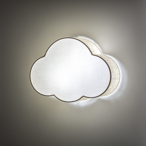 Настенный светильник 10006 Cloud фото 3 Настенный светильник 10006 Cloud фото 3