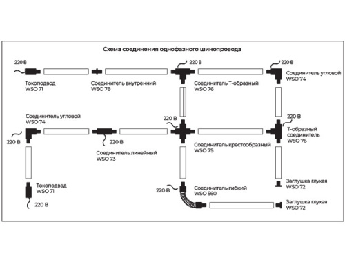 M03-092 white светильник трековый фото 4 M03-092 white светильник трековый фото 4