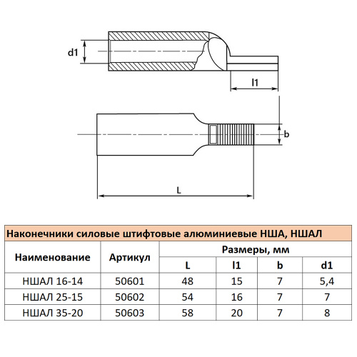 LD-NSHAL-25-15 Наконечник штифтовой алюминиевый луженый НШАЛ 25-15 фото 5