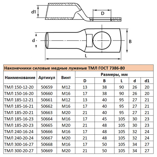 LD-TML-300-16-27 Наконечник медный луженый ТМЛ 300-16-27 ГОСТ 7386-80 фото 6 LD-TML-300-16-27 Наконечник медный луженый ТМЛ 300-16-27 ГОСТ 7386-80 фото 6