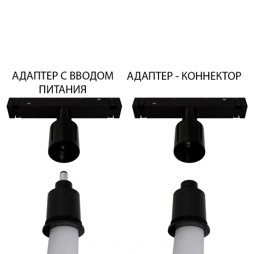 Адаптер-коннектор Linea Optima Для гибкого неона Loop A492006-2 фото 3