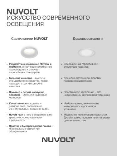 Встраиваемый светильник NUVOLT LDL-033W фото 25