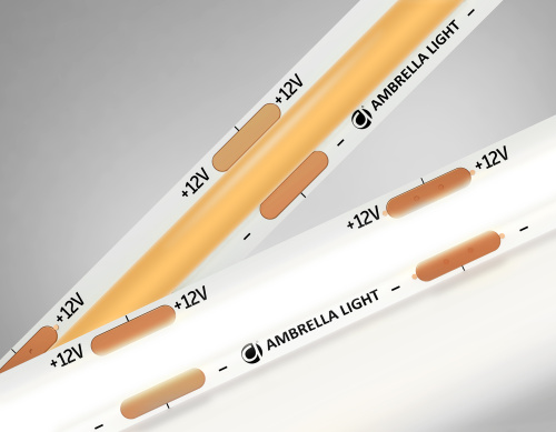 Светодиодная лента 12В COB 320Led 10Вт/м 4500K IP20 5м