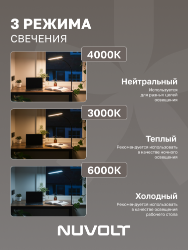 Настольный светильник NUVOLT LTBL-004B фото 5