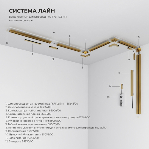 Шинопровод встраиваемый под ГКЛ 12,5 мм латунь (2м) 85243/00 система Лайн 85243/00 фото 3 Шинопровод встраиваемый под ГКЛ 12,5 мм латунь (2м) 85243/00 система Лайн 85243/00 фото 3