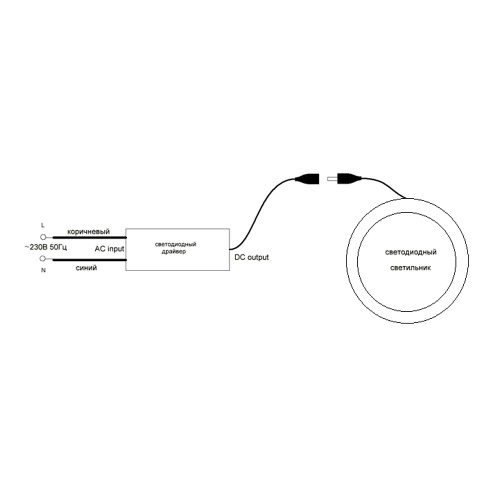 Светодиодный светильник Feron AL601 встраиваемый 7W 4000K белый фото 3