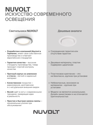 Встраиваемый светильник NUVOLT LDL-029W фото 24