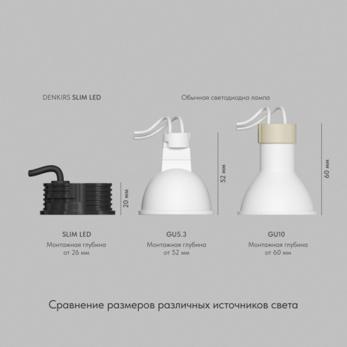 Лампа Denkirs Slim Led | СЛИМ ЛЕД DK3000-7W-BK фото 7 Лампа Denkirs Slim Led | СЛИМ ЛЕД DK3000-7W-BK фото 7