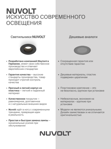 Встраиваемый светильник NUVOLT LDL-041B фото 6