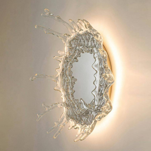 Зеркало 8658W/L clear фото 8 Зеркало 8658W/L clear фото 8