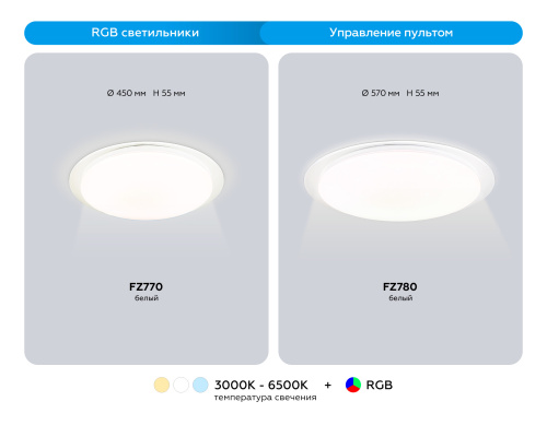 Потолочный светодиодный светильник с пультом 3000K-6400K+RGB 60Вт фото 5 Потолочный светодиодный светильник с пультом 3000K-6400K+RGB 60Вт фото 5