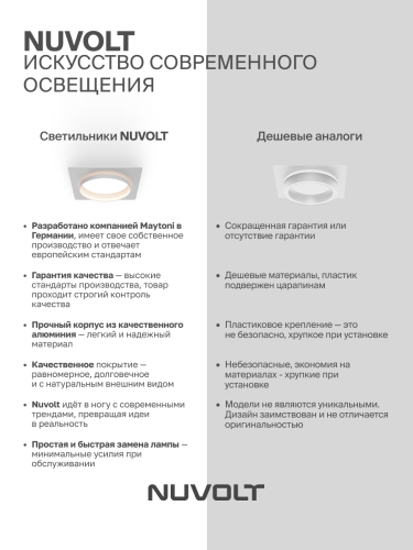 Встраиваемый светильник NUVOLT LDL-025W фото 32