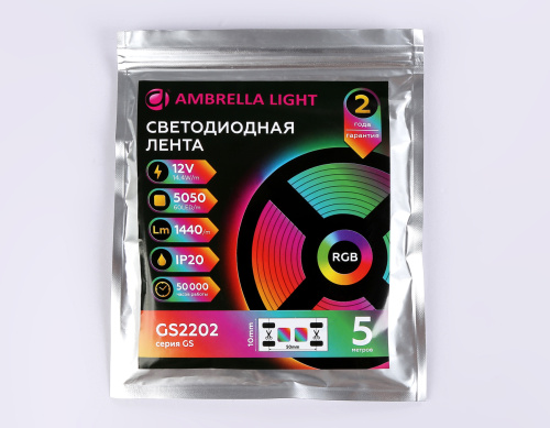Светодиодная лента 12В 5050 60Led 14.4Вт/м Цветная RGB IP20 5м фото 9 Светодиодная лента 12В 5050 60Led 14.4Вт/м Цветная RGB IP20 5м фото 9