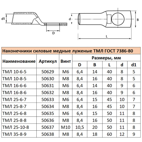 LD-TML-25-8-7 Наконечник медный луженый ТМЛ 25-8-7 ГОСТ 7386-80 (DIY упаковка 5 шт) фото 7 LD-TML-25-8-7 Наконечник медный луженый ТМЛ 25-8-7 ГОСТ 7386-80 (DIY упаковка 5 шт) фото 7