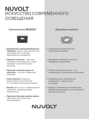 Встраиваемый светильник NUVOLT LDL-042B фото 24