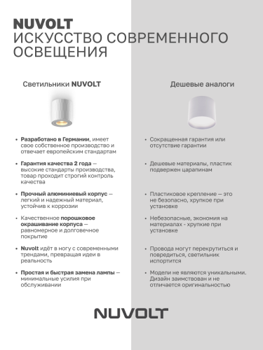Потолочный светильник NUVOLT LDL-003W фото 23 Потолочный светильник NUVOLT LDL-003W фото 23