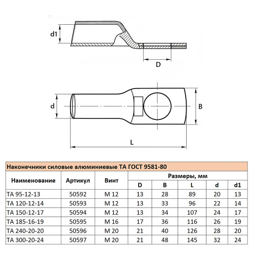 LD-TA-95-12-13 Наконечник алюминиевый ТА 95-12-13 ГОСТ 9581-80 фото 5