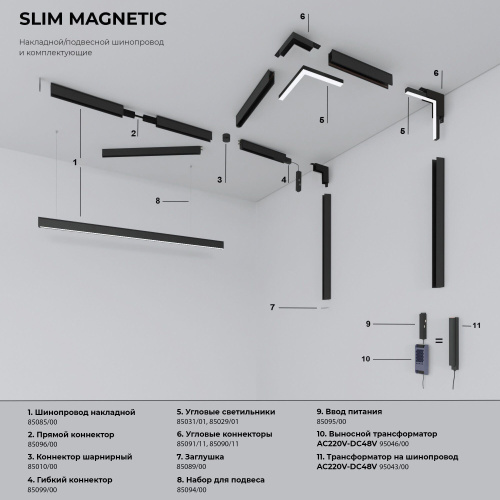 Slim Magnetic Заглушка для шинопровода Round (черный) (2шт) 85134/00 85134/00 фото 5 Slim Magnetic Заглушка для шинопровода Round (черный) (2шт) 85134/00 85134/00 фото 5