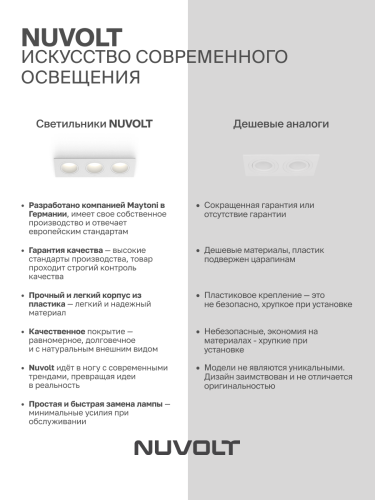 Встраиваемый светильник NUVOLT LDL-044W фото 25