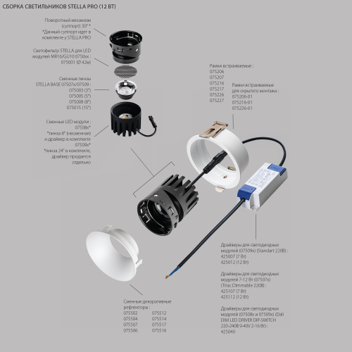 075083 Светодиодный модуль STELLA PRO LED 12W 812LM 8G ЗЕЛЕНЫЙ 3000K фото 6 075083 Светодиодный модуль STELLA PRO LED 12W 812LM 8G ЗЕЛЕНЫЙ 3000K фото 6