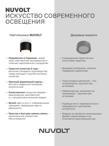 Потолочный светильник NUVOLT LDL-007BW фото 20