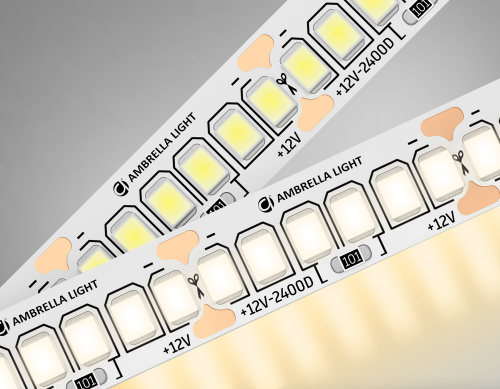 Светодиодная лента 12В 2835 240Led 17Вт/м 3000K IP20 5м Светодиодная лента 12В 2835 240Led 17Вт/м 3000K IP20 5м