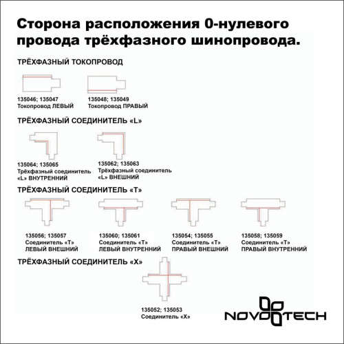 135065 PORT NT19 299 черный Соединитель "L" внутренний с токопроводом для трехфазного шинопровода фото 3 135065 PORT NT19 299 черный Соединитель "L" внутренний с токопроводом для трехфазного шинопровода фото 3