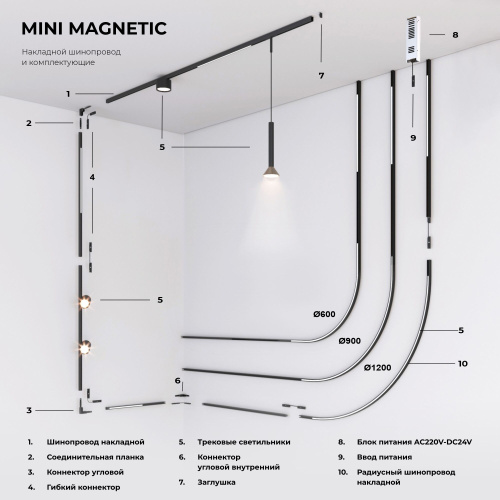 Mini Magnetic Трековый светильник 9W 3000K белый/черный 85203/01 фото 5 Mini Magnetic Трековый светильник 9W 3000K белый/черный 85203/01 фото 5