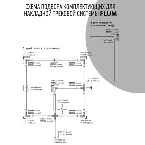 135093 SHINO NT20 130 черный Низковольтный шинопровод 2м (токопровод и заглушки в комплекте) IP20 48V FLUM фото 4 135093 SHINO NT20 130 черный Низковольтный шинопровод 2м (токопровод и заглушки в комплекте) IP20 48V FLUM фото 4
